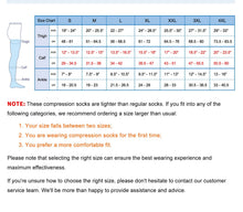 Load image into Gallery viewer, Micro Thigh High Compression Stockings