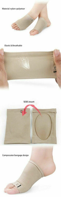 Infographic of beige Foot Arch Support Sleeve showing gel pad pointing to arch position on underside of foot and sleeve worn inside flat shoe