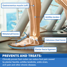 Load image into Gallery viewer, Plantar Fasciitis Deep Calf Stretcher