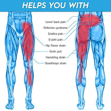 Load image into Gallery viewer, Ortho-Wrap Hip Brace