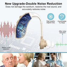 Load image into Gallery viewer, Premium Rechargeable Behind Ear Hearing Aid