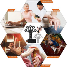 Load image into Gallery viewer, Grip Strength Trainer