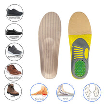 Load image into Gallery viewer, Orthotic Gel Insoles