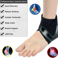 Infographic listing ankle wrap benefits: injury recovery, swelling, Achilles tendonitis, joint pain