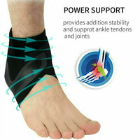 Infographic showing Plantar X Wrap provides power support for ankle tendons and joints