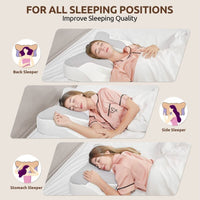 Infographic showing the pillow used by back, side, and stomach sleepers with labelled sleeping positions